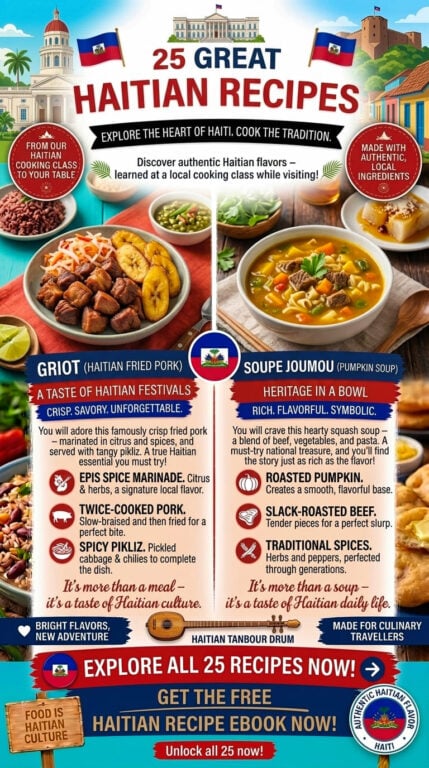 25 Great Haitian Recipes - pin