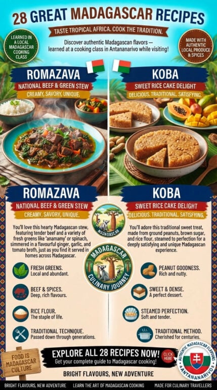 28 Easy Authentic Madagascar Recipes - pin