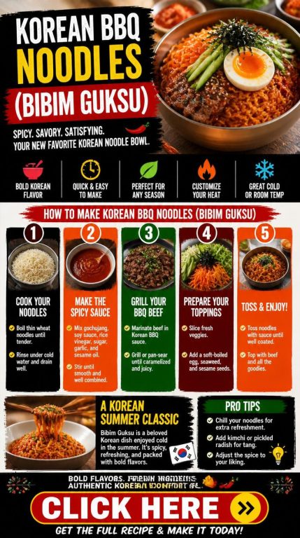 Korean BBQ Noodles (Bibim Guksu)