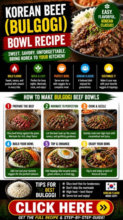 Korean Marinated Beef (Bulgogi)