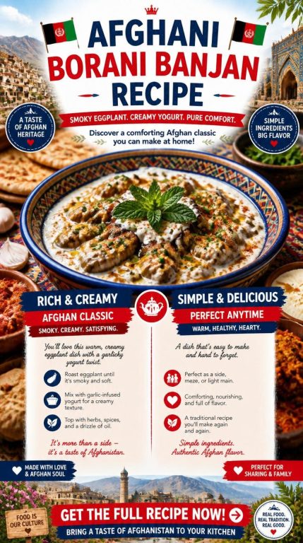 Afghani Borani Banjan Recipe