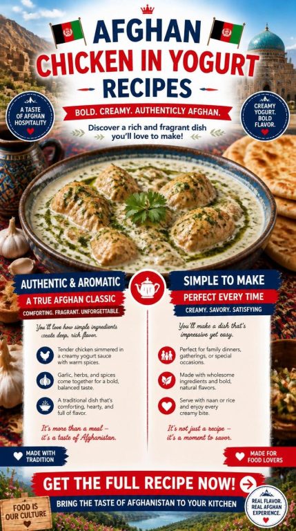 Afghan Chicken in Yogurt Recipes