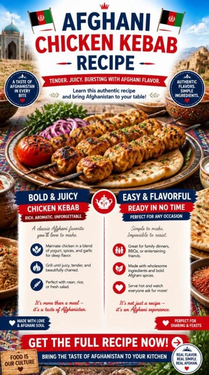 Afghani Chicken Kebab Recipe