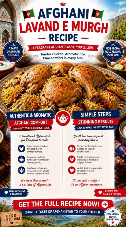 Afghani Lavand e Murgh Recipe