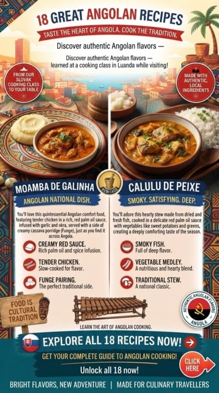 18 Great Angolan Recipes Traditional Favorites - pin